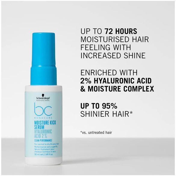 Schwarzkopf Bonacure Hyaluronic Moisture Kick Hidratáló Serum 50 ml