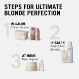 Schwarzkopf Blondme Prémium Lightener 9+ szőkítőpor 450 g