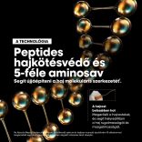 L'Oréal Série Expert Absolut repair Molecular pakolás 250 ml