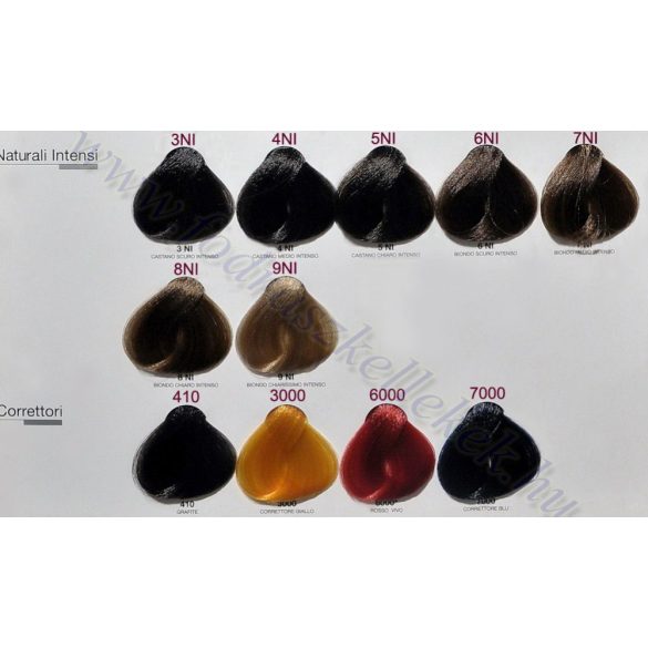 Alfaparf Evolution of the Color CUBE hajfesték 60 ml