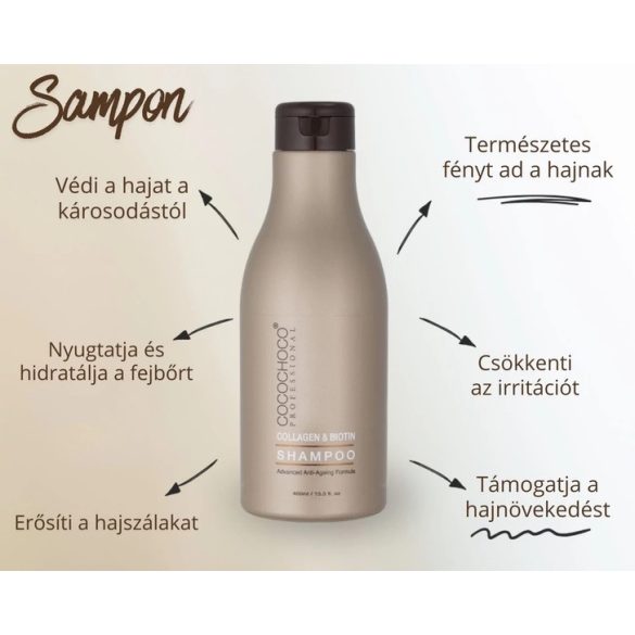 COCOCHOCO Szulfátmentes Kollagén - Biotin Sampon 400 ml