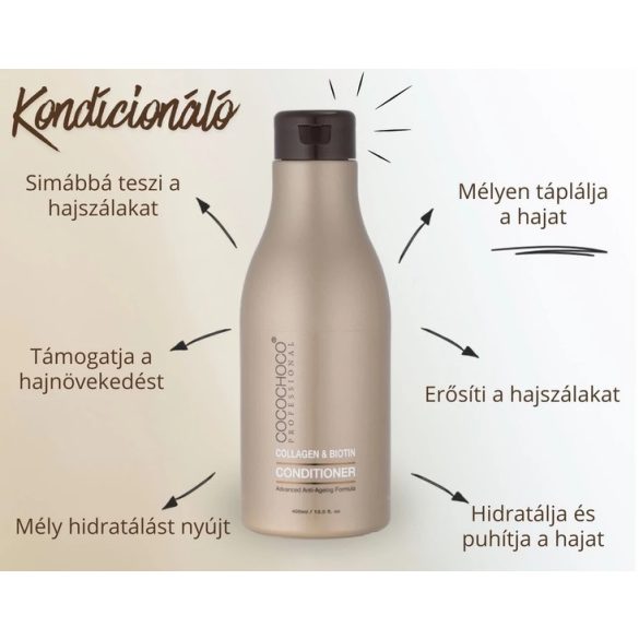 COCOCHOCO Szulfátmentes Kollagén - Biotin Kondicionáló  400 ml