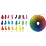 Raywell Colorplex 3in1 Professzionális regeneráló hajfesték 100 ml
