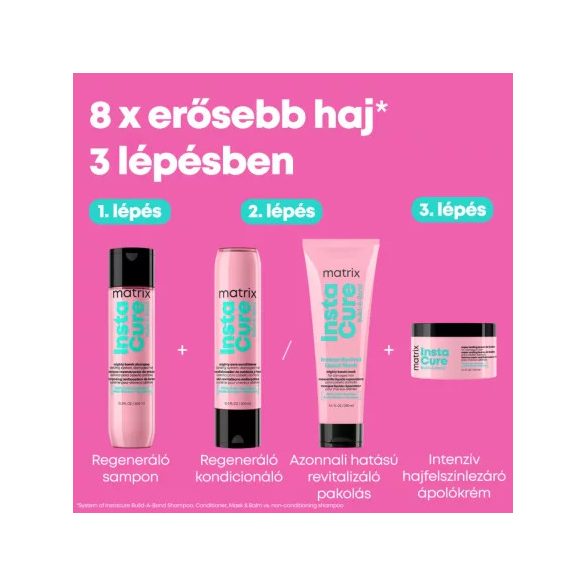 Matrix Total Results InstaCure BUILD-A-BOND Regeneráló sampon 300 ml