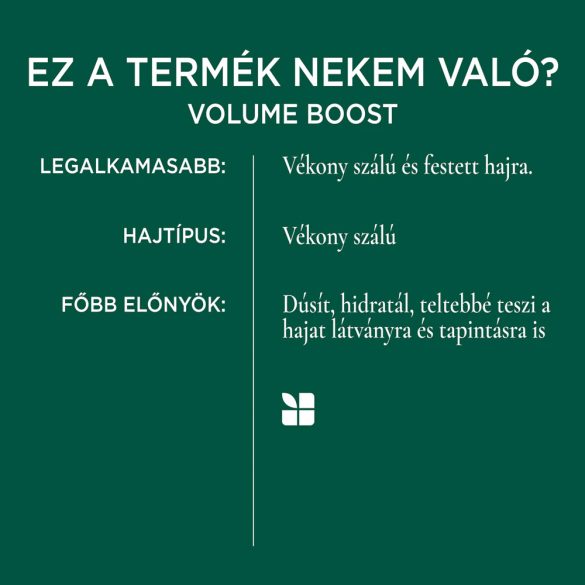 Matrix Biolage Volume boost sampon vékonyszálú hajra 400 ml