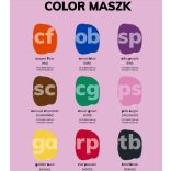 Fanola Color Mask szinező pakolás 30 ml