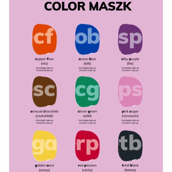 Fanola Color Mask szinező pakolás 30 ml