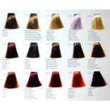 REVLON Nutri Color Cream színező pakolás 100 ml