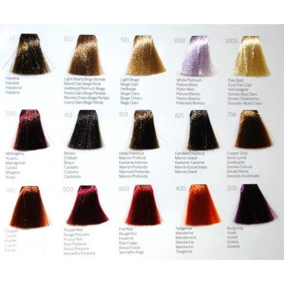 REVLON Nutri Color Cream színező pakolás 100 ml