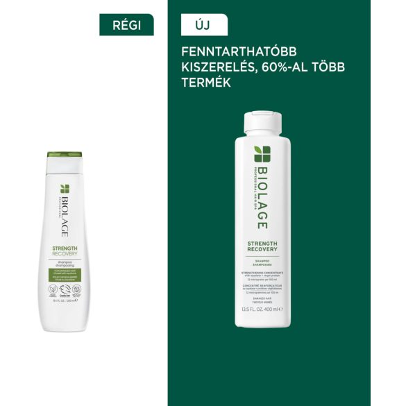 Matrix Biolage Strength Recovery sampon 250 ml