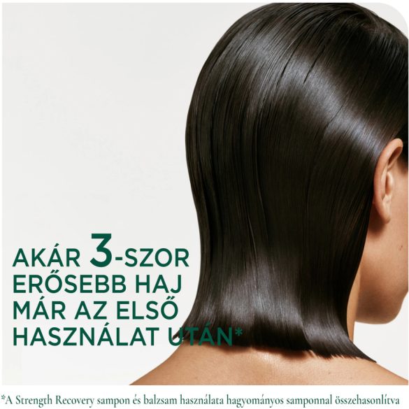 Matrix Biolage Strength Recovery sampon 250 ml