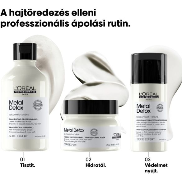 L'Oreal Série Expert Metal Detox krém 100 ml