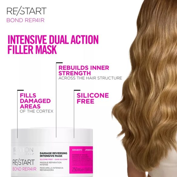 Revlon Re/Start Bond Repair Intenzív Hajerősítő Maszk 200 ml