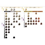 Selective COLOREVO csökkentett ammóniatartalmú ápoló hajfesték 100 ml