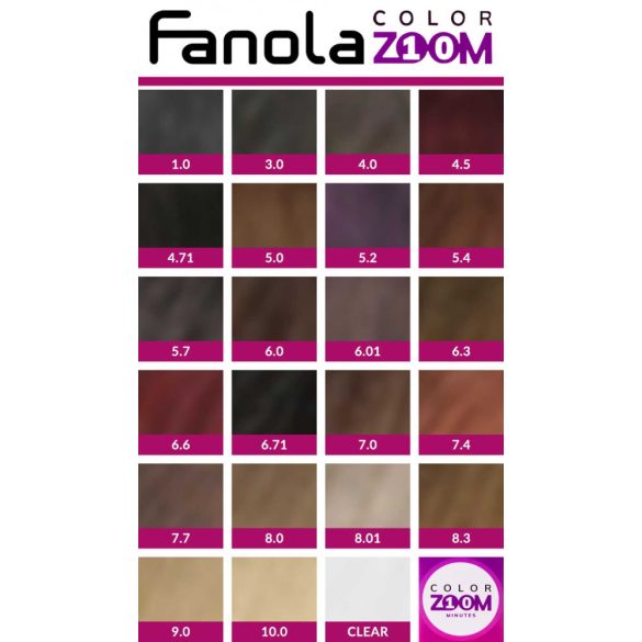 Fanola ColorZoom 10 minutes krémhajfesték 100 ml