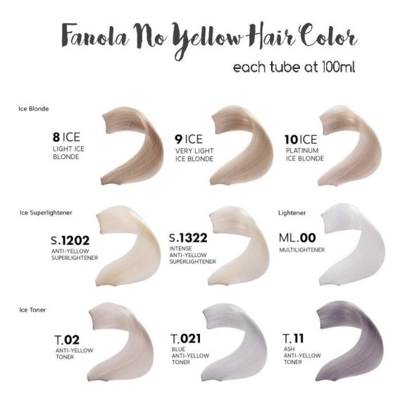 Fanola No Yellow Color hajfesték 100 ml