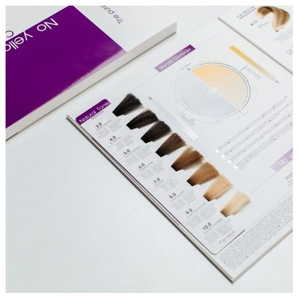 Fanola No Yellow Color hajfesték 100 ml