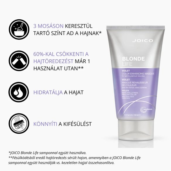 Joico Blonde Life hajszínező maszk Violet 150 ml