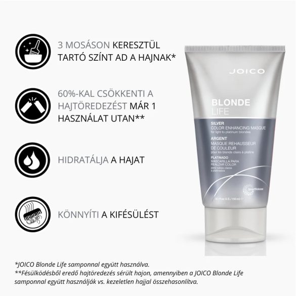 Joico Blonde Life hajszínező maszk Silver 150 ml