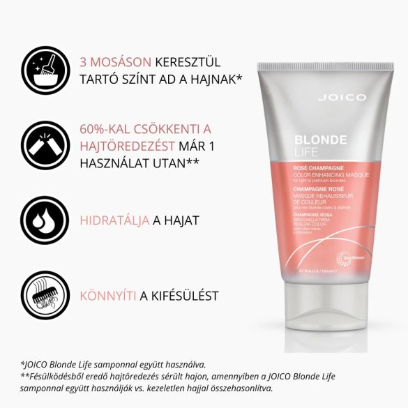 Joico Blonde Life hajszínező maszk Rosé Champagne 150 ml