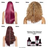 L'Oréal Série Expert Vitamino Color Spectrum sampon 300 ml