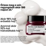 L'oreal Serie Expert Vitamino Color Spectrum Pakolás 250 ml