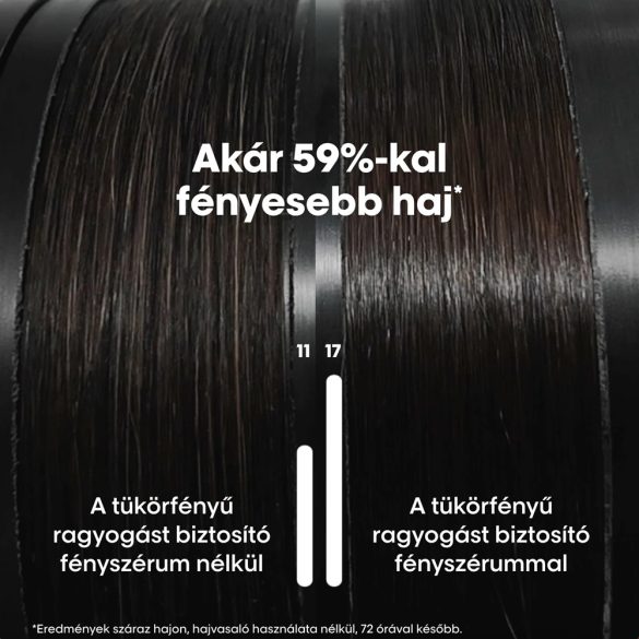 L'Oréal Série Expert Vitamino Color Spectrum szérum 50 ml