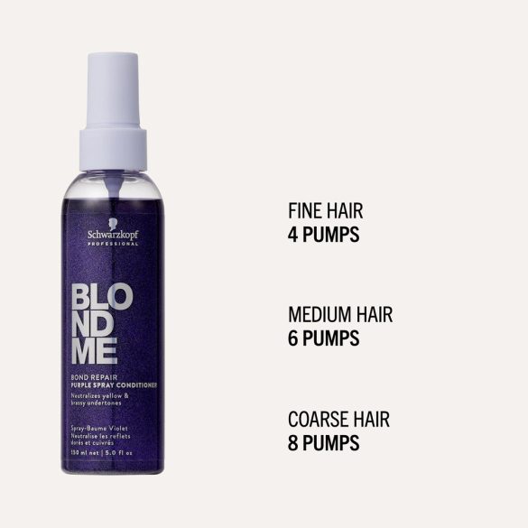Schwarzkopf BlondMe Bond Repair Purple Hidegszőke spray balzsam 150 ml
