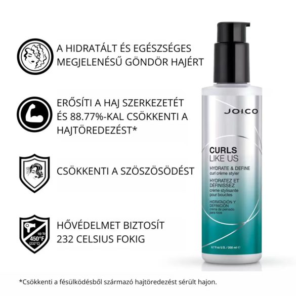 Joico Curls Like Us Hydrate & Define hidratáló krém göndör hajra 200 ml