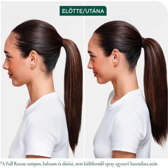 Matrix Biolage Full Rescue sampon 400 ml