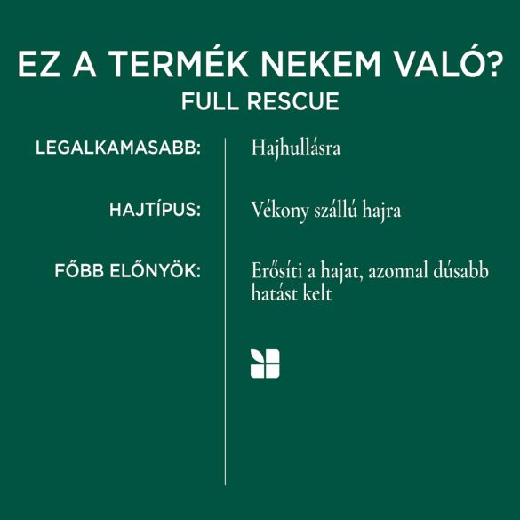 Matrix Biolage Full Rescue sampon 400 ml
