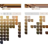 Wella Koleston Perfect Me+ hajfesték 60 ml