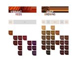 Wella Koleston Perfect Me+ hajfesték 60 ml