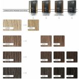 American Crew Precision Blend Haj- és szakállfesték 3x40 ml