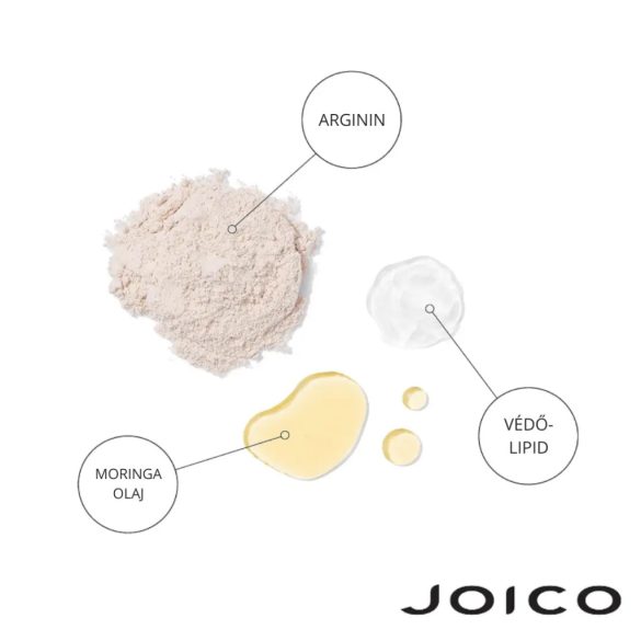 JOICO Defy Damage KBOND20 hajszerkezet-erősítő maszk 50 ml