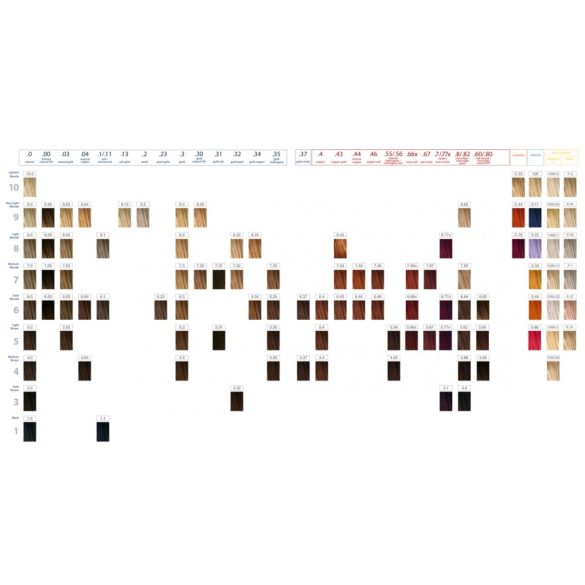 Indola PCC tartós hajfesték 60 ml