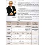 Alfaparf BB Bleach Szőkítőpor balayage