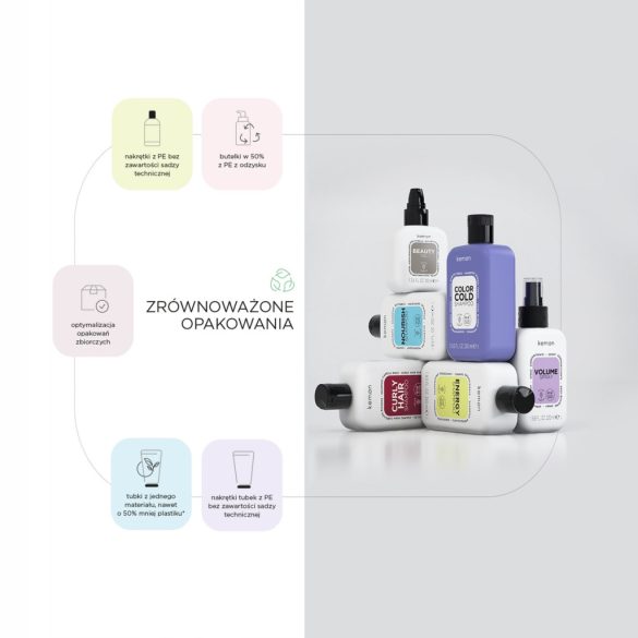 Kemon Hair Care Bahia hidratáló spray hajra és bőrre 200 ml