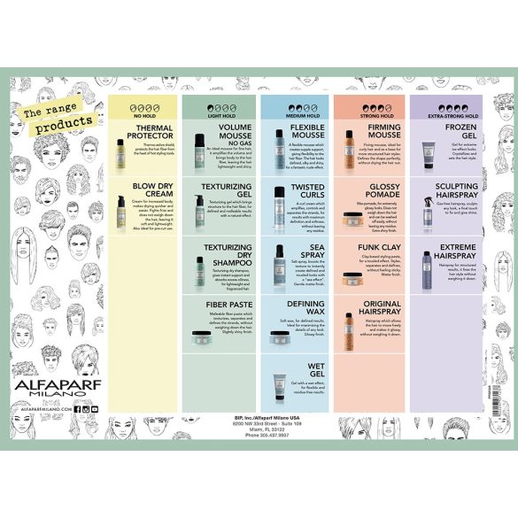 Alfaparf Style Stories Extra erős hajlakk 500ml