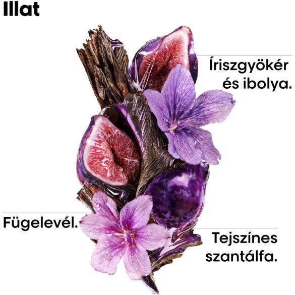 L'oreal Série Expert Keratin Alpha Sleek pakolás 250 ml